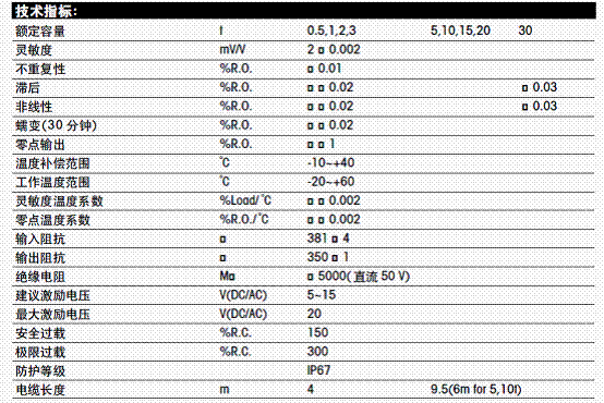  SBH-1，稱重傳感器SBH-1，托利多SBH-1傳感器