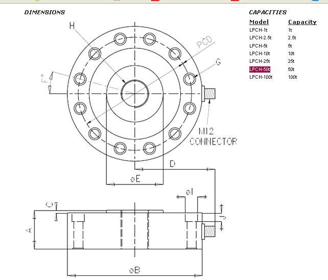http://www.77777ds.com/chuanganqi/lpch-50t.html